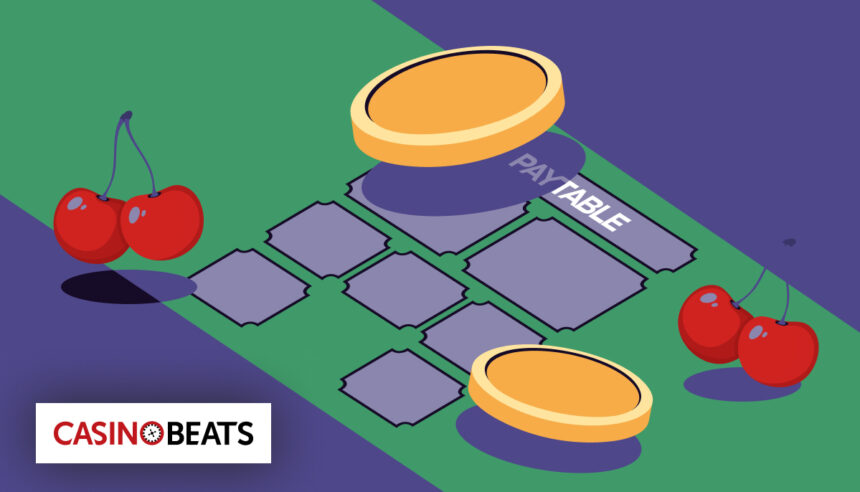 Understanding Slot Paytables