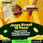 Kenya’s Punters Flock to ImaraBet Amidst Imara Streak Revolution